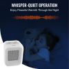 VEVOR Portable Electric Space Heater with Thermostat, 1000W/1500W 2-Level Adjustable Quiet Ceramic Heater Fan