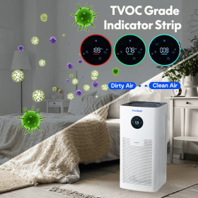 FlowPlus Air Purifier Y2pro (Attribute: White)